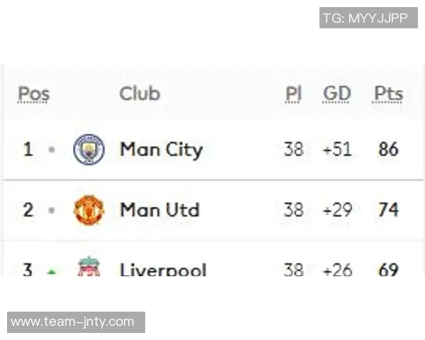 罗马诺透露格伊加盟曼城的消息即将正式公布引发球迷热议